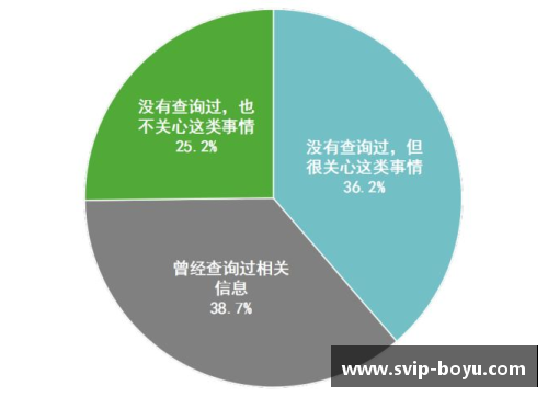 体育明星高薪是否合理？探讨收入背后的价值与社会影响